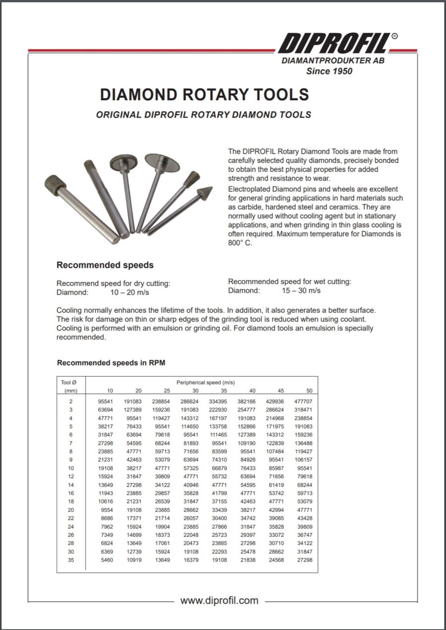 Rotary Diamond Tools | Diprofil